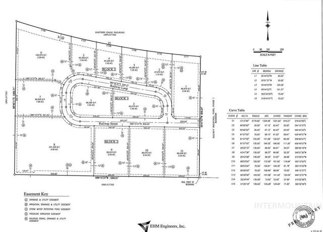 Property at Lot 3 Block 2, Jerome, ID 83335