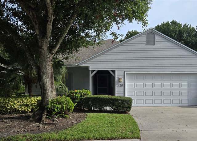 Property at 420 Tamarind Pl, Vero Beach, FL 32962, 2 beds, 2 baths