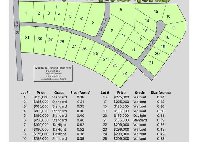 Property at 12 SE Oriole Ct, West Des Moines, IA 50265