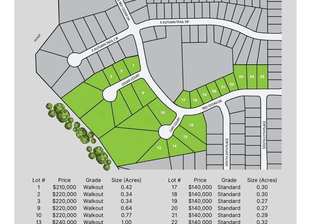 Property at Lot 2 Cedar Ct, Polk City, IA 50226