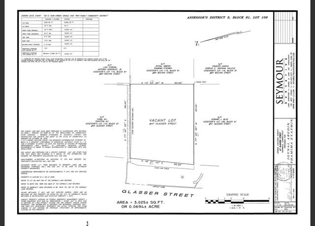 Property at 47 Glasser St, Norwalk, CT 06854
