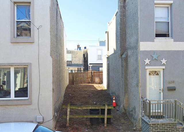 Property at 632 Winton St, Philadelphia, PA 19148