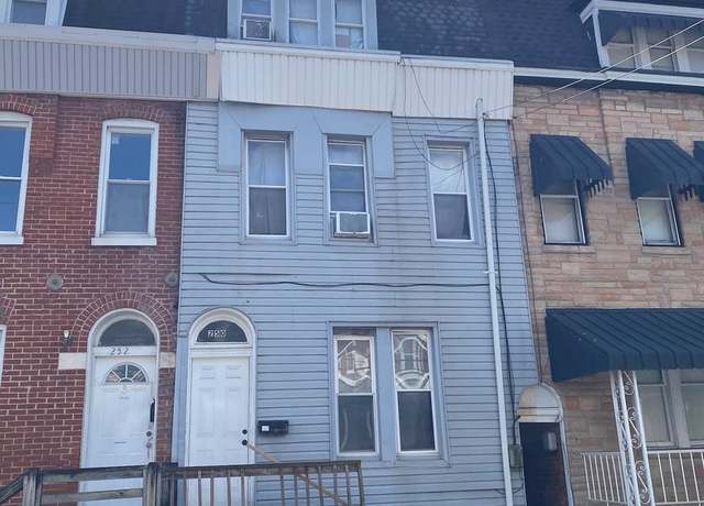 Property at 250 E College Ave, York, PA 17403, 5 beds, 2 baths