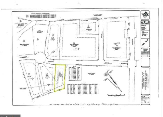 Property at 5 Murdock Cir, Kearneysville, WV 25430