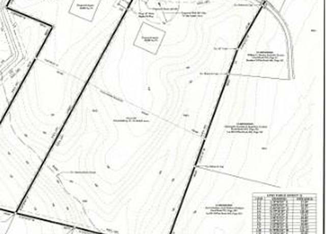 Property at 1 Sleepy Creek Rd, Hedgesville, WV 25427