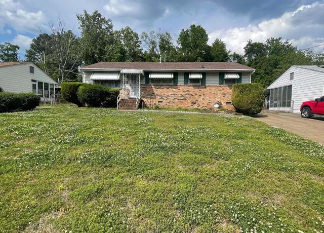 Property at 417 Round Top Ave, Petersburg, VA 23803, 3 beds, 1.5 baths