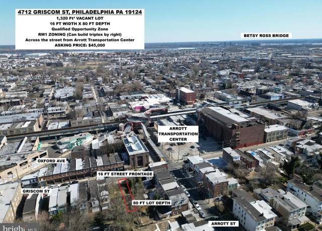 Property at 4712 Griscom St, Philadelphia, PA 19124