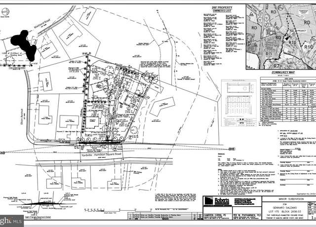 Property at 745 Yardville Hamilton Sq Rd, Hamilton, NJ 08691