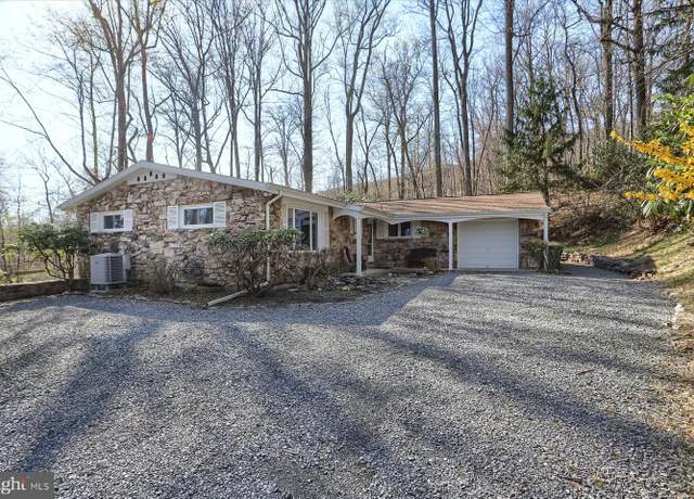Property at 2300 Parkway W, Harrisburg, PA 17112, 3 beds, 2.5 baths