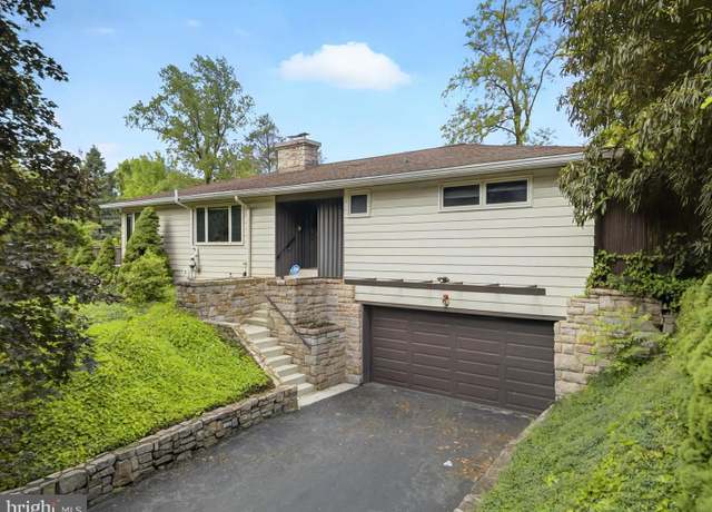 Property at 413 Wilton St, Harrisburg, PA 17109, 3 beds, 2 baths