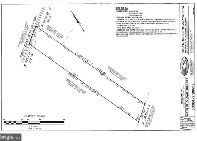 Property at 8399 Green Hills Rd, Birdsboro, PA 19508