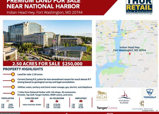 Property at Indian Head Hwy, Fort Washington, MD 20744