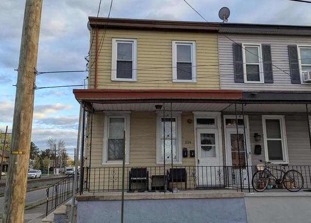 Property at 514 Middlesex St, Gloucester City, NJ 08030, 3 beds, 2 baths