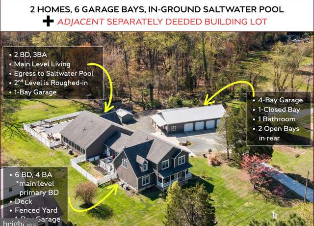Property at 5961 Rock Hall Rd, Rock Hall, MD 21661, 8 beds, 5.5 baths