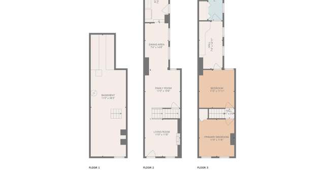 Photo of 2425 Eastern Ave, Baltimore, MD 21224