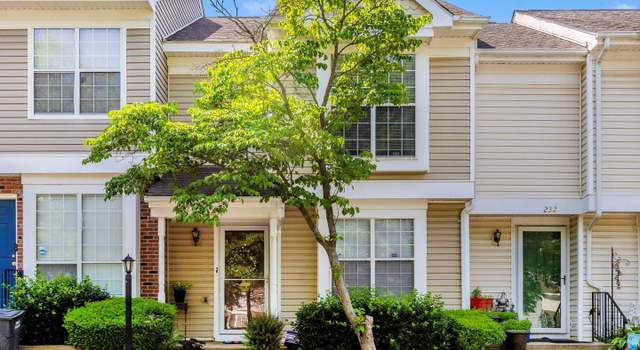 Photo of 231 Coventry Sq #231, Sterling, VA 20164