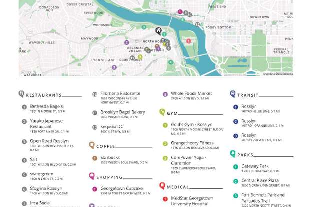 1881 N Nash St #702, Arlington, VA 22209 | MLS# VAAR2042260 | Redfin