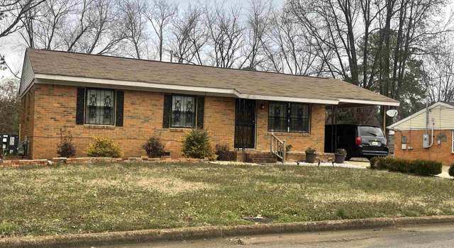 Photo of 3006 Love Ave NW, Huntsville, AL 35816