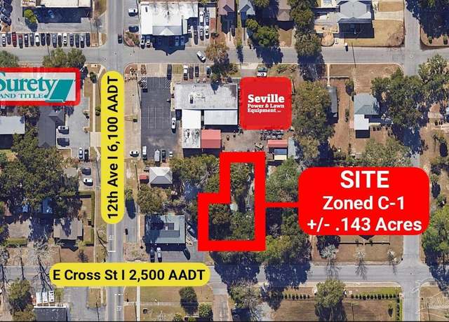 Property at 1115 E Cross St, Pensacola, FL 32502, 2 beds, 1 bath