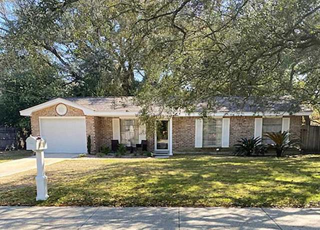 Property at 6620 Tippin Ave, Pensacola, FL 32504, 2 beds, 2 baths