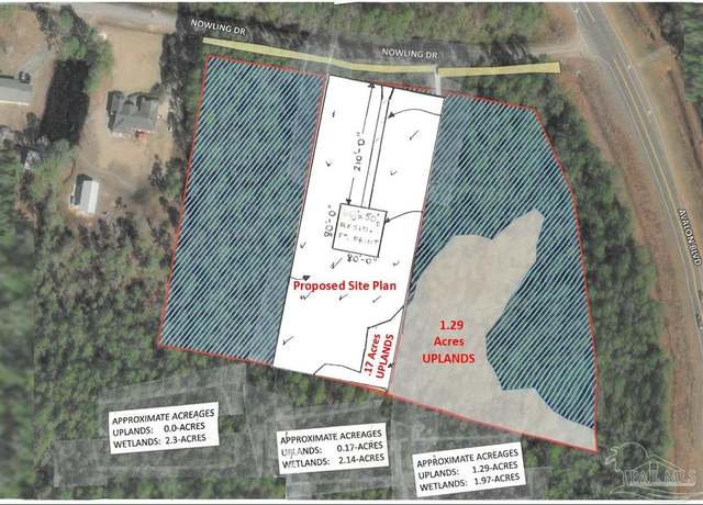 Property at 8.1 Acres Nowling Dr, Milton, FL 32583