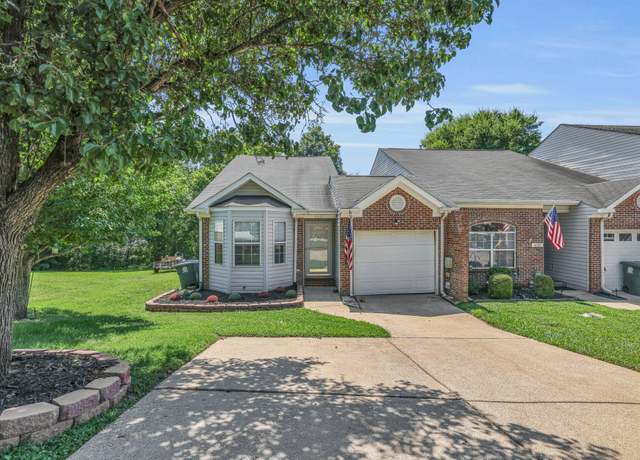 Property at 6661 Hickory Trace Cir, Chattanooga, TN 37421, 2 beds, 2 baths