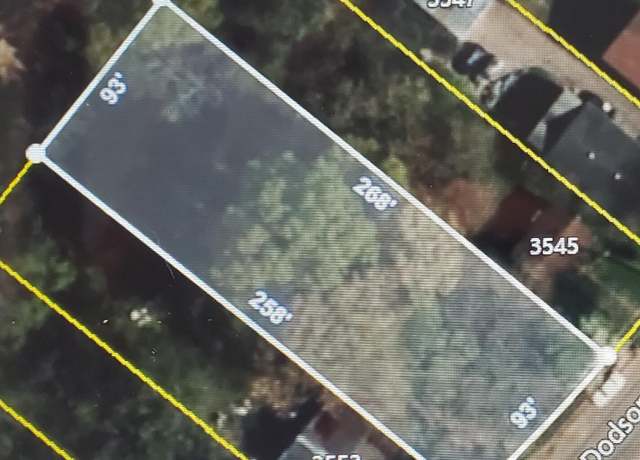 Property at 3559 Dodson Ave, Chattanooga, TN 37406
