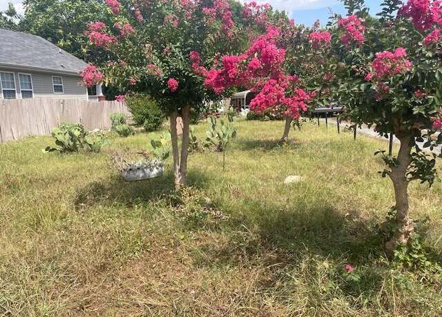 Property at 0 N Holly St, Chattanooga, TN 37404
