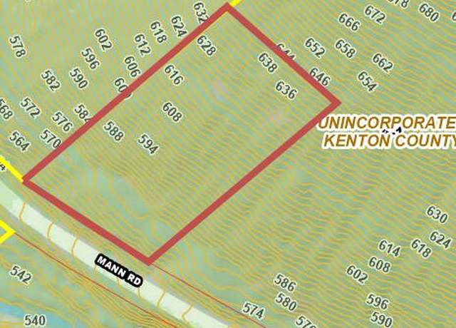 Property at 0 Mann, Covington, KY 41015
