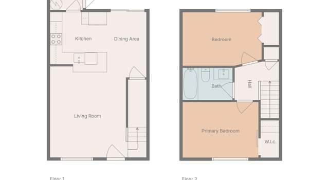 Photo of 710 Legion Dr Unit O4, Destin, FL 32541