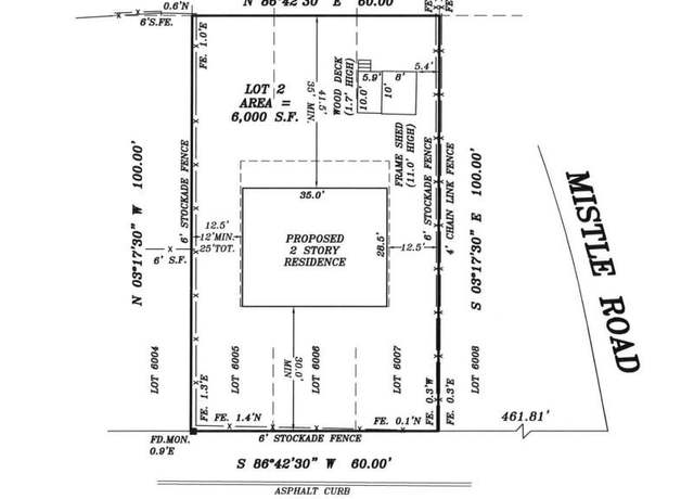 Property at 0 Violet Rd, Rocky Point, NY