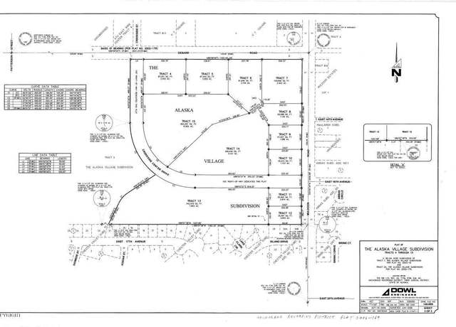 Property at 000 Muldoon & Debarr Rd, Anchorage, AK 99504