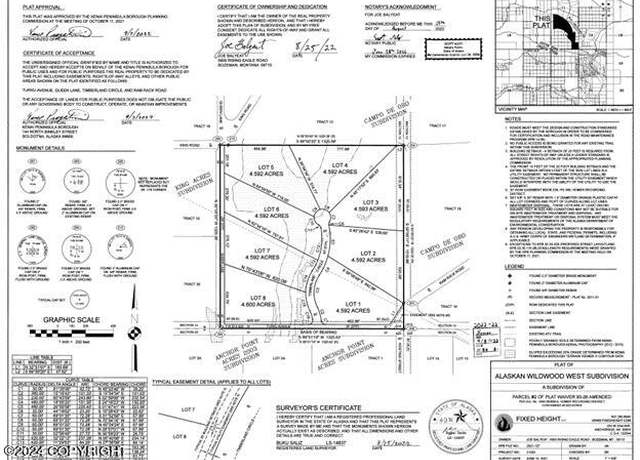 Property at W8 Alaskan Wildwood Ranch(r), Nikolaevsk, AK 99556