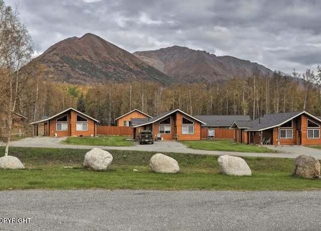 Property at 8750 E Adobe Cir, Palmer, AK 99645, 10 beds, 10 baths
