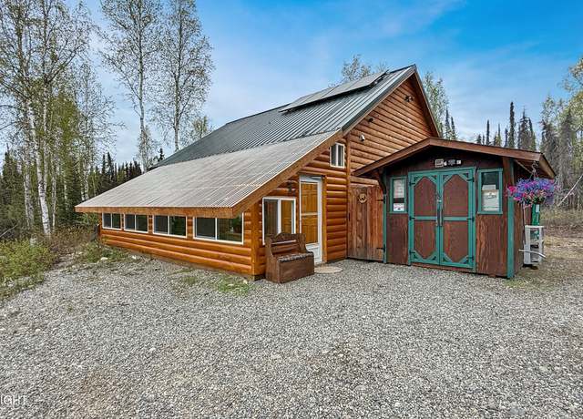 Property at 19809 W Kenny Blvd, Willow, AK 99688, 1 bed, 1 bath