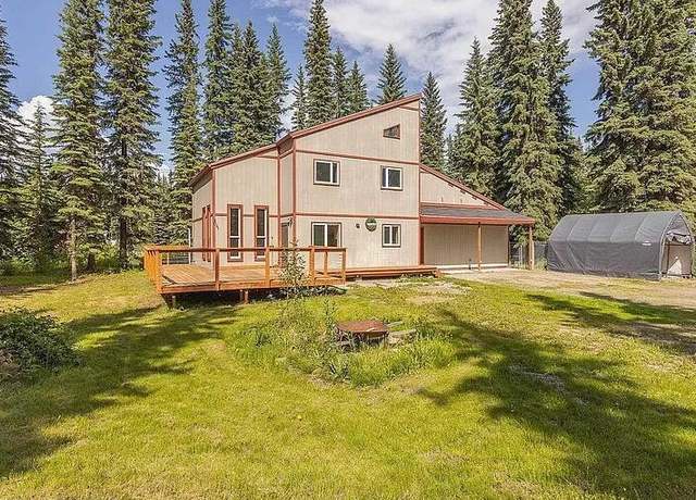 Photo of home in Fairbanks North Star Borough