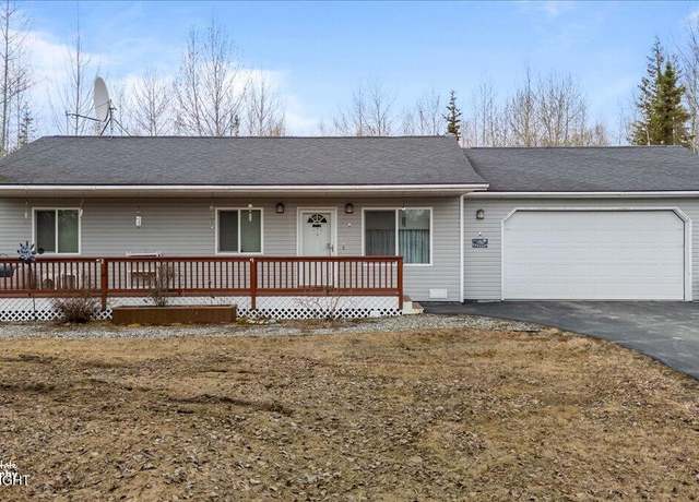 Property at 3064 S Jib Cir, Big Lake, AK 99652, 3 beds, 2 baths