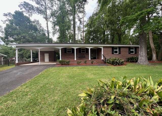 Property at 1913 Sunset Ln, Tallahassee, FL, 3 beds, 2 baths
