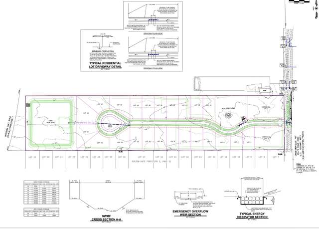 Property at TBD Crawfordville Hwy, Crawfordville, FL 32327