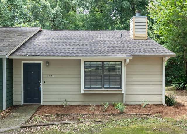 Property at 1824 High Ct, Tallahassee, FL 32304, 2 beds, 2 baths