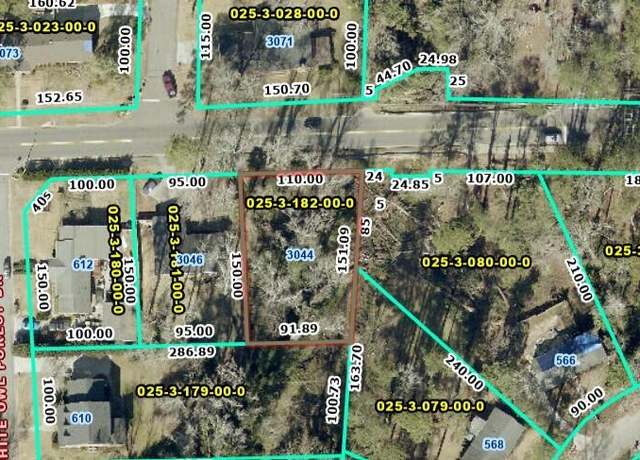 Property at Undisclosed address, Augusta, GA 30909