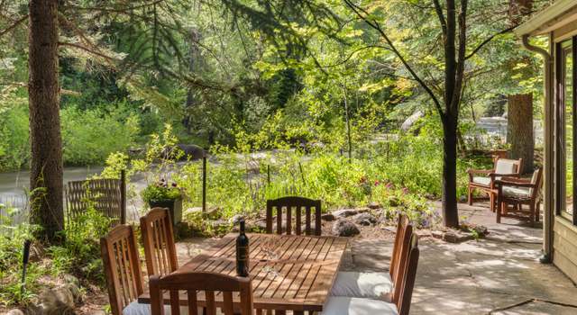 Photo of 1150 River Dr, Aspen, CO 81611