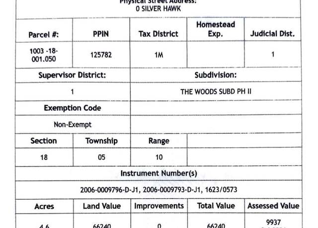 Property at Lot #13 Silver Hawk, Saucier, MS 39574