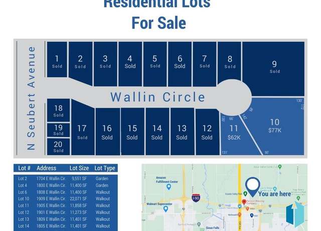Property at 1909 E Wallin Cir, Sioux Falls, SD 57104