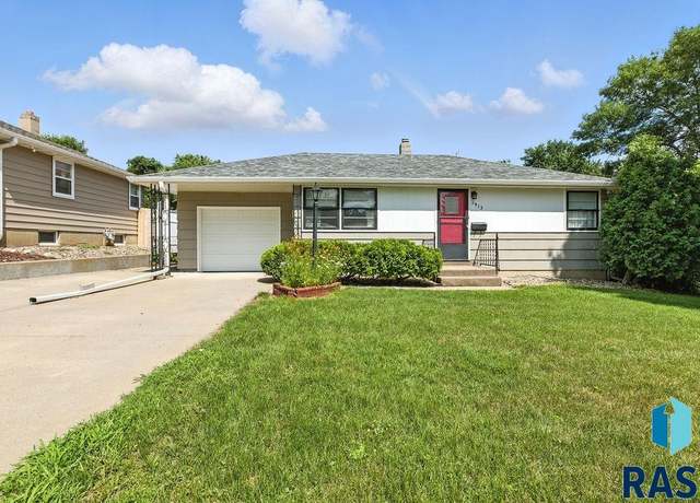 Property at 1912 S Lyndale Ave, Sioux Falls, SD 57105-2424, 2 beds, 2 baths
