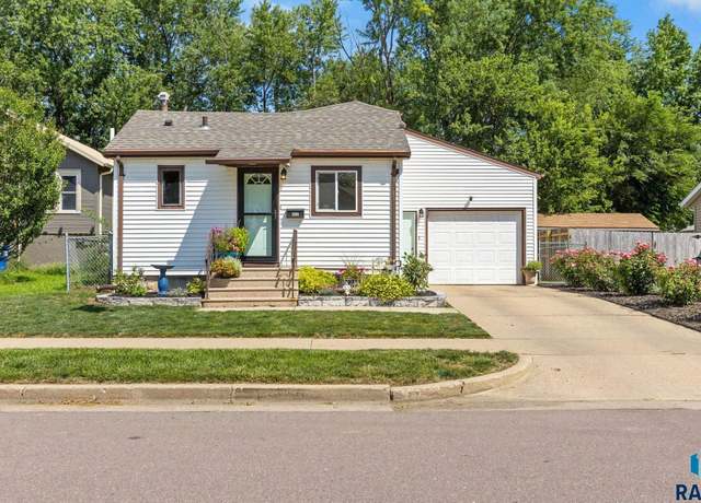 Property at 1508 N Highland Ave, Sioux Falls, SD 57103, 2 beds, 1 bath