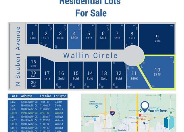 Property at 1909 E Wallin Cir, Sioux Falls, SD 57104