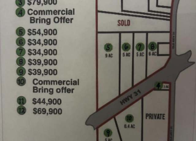 Property at 0 Old Highway 31, Brewton, AL 36426-7123