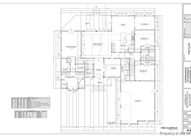 Property at 209 Portstewart, Williamsburg, VA 23188, 5 beds, 3.5 baths