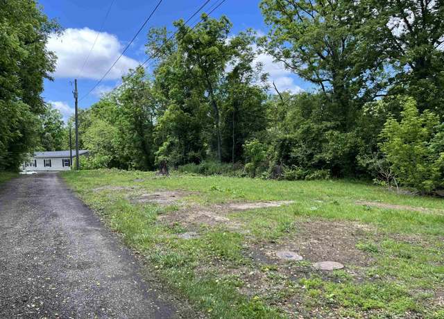 Property at 0 Albemarle Ave, Waynesboro, VA 22980